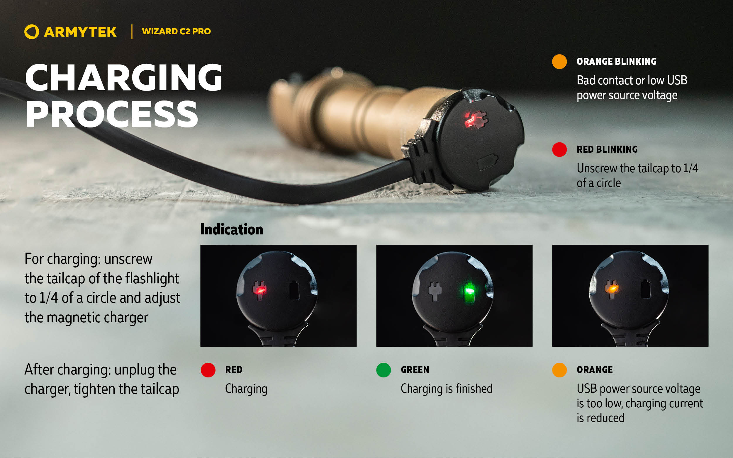 Armytek Wizard C2 Pro Sand – LED Headlamp | Armytek.com